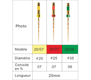 NiTi File - 25 mm - Reciprocating Rotation - New Generation - Soco / Coxo