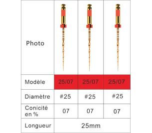 NiTi File - 25 mm - Reciprocating Rotation - New Generation - Soco / Coxo