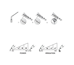 INSERTO WOODPECKER E14 COMPATIBLE EMS-COXO - RÉF:779